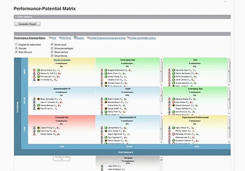 Diversity & Inclusion