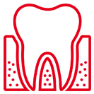 Periodontics