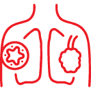 COPD