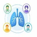 Multidisciplinary, Patient-Centred Respiratory Care